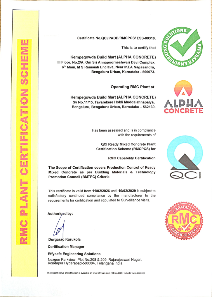 ISO Certificate